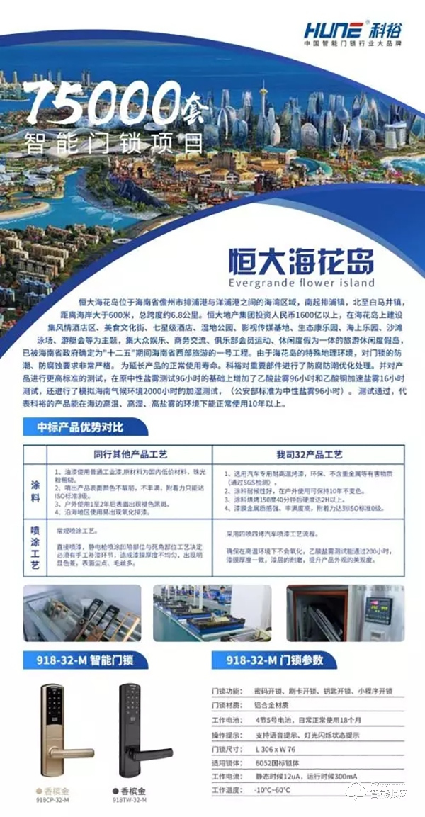 捷報！科裕榮獲2019中國房地產(chǎn)行業(yè)競爭力10強供應(yīng)商