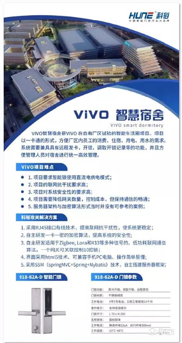 捷報！科裕榮獲2019中國房地產(chǎn)行業(yè)競爭力10強供應(yīng)商