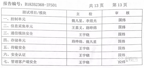 國家泰爾實驗室認(rèn)證：指芯科技獲得國內(nèi)首個智能門鎖安全能力證書