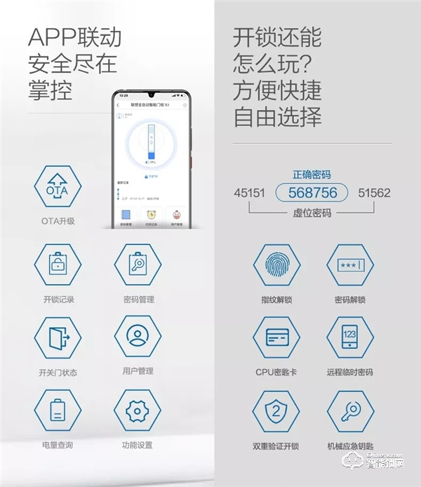 聯(lián)想智能鎖怎么樣  聯(lián)想智能鎖優(yōu)勢介紹
