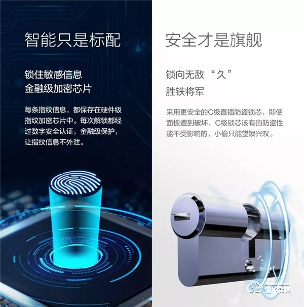 聯(lián)想智能鎖怎么樣  聯(lián)想智能鎖優(yōu)勢介紹