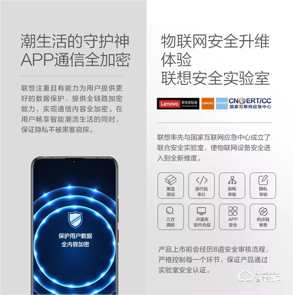 聯(lián)想智能鎖怎么樣  聯(lián)想智能鎖優(yōu)勢介紹