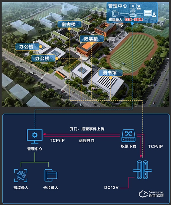 螢石推出“校園智能鎖解決方案”，助力高校宿舍智能化管理