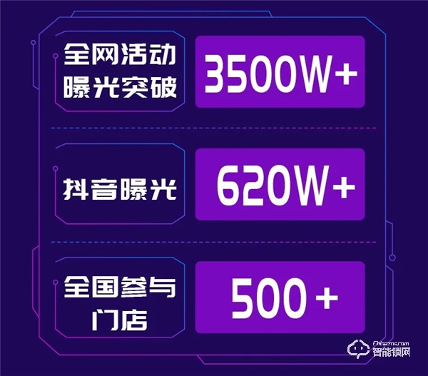 全民質(zhì)惠月，頂固聯(lián)手抖in home家居節(jié)活動(dòng)圓滿收官！