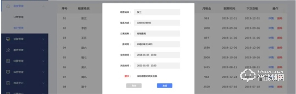 天誠(chéng)NB-IOT智能鎖，杜絕公租房轉(zhuǎn)租、轉(zhuǎn)借，給安全再加一把“鎖”