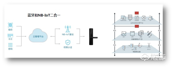 凝心聚力，共拓藍 | 琨山通用核心伙伴交流探討會完美收官！