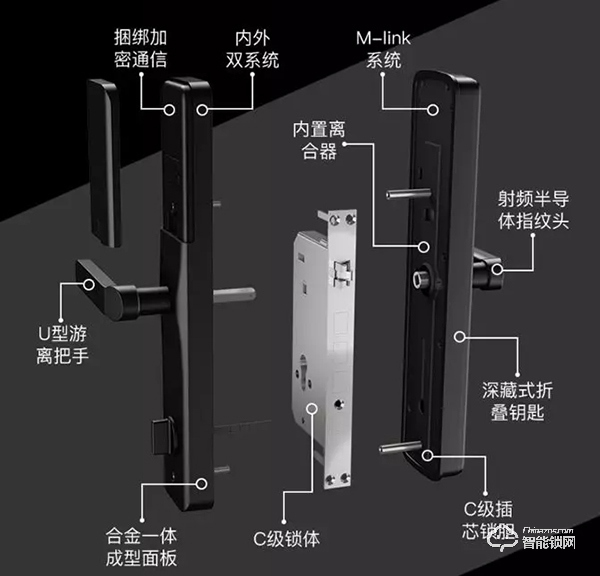 伯蘭美智能鎖怎么樣 伯蘭美智能鎖特點(diǎn)