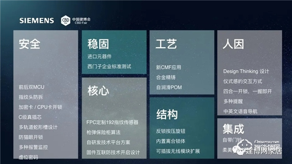 西門子招商直播圓滿成功，智能鎖新品E327全國(guó)首發(fā)