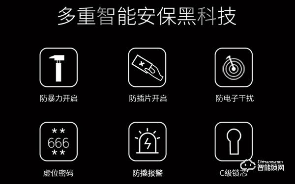 一觸即開，涂鴉智能家居互聯(lián) | 因碩P10智能鎖618新品首發(fā)