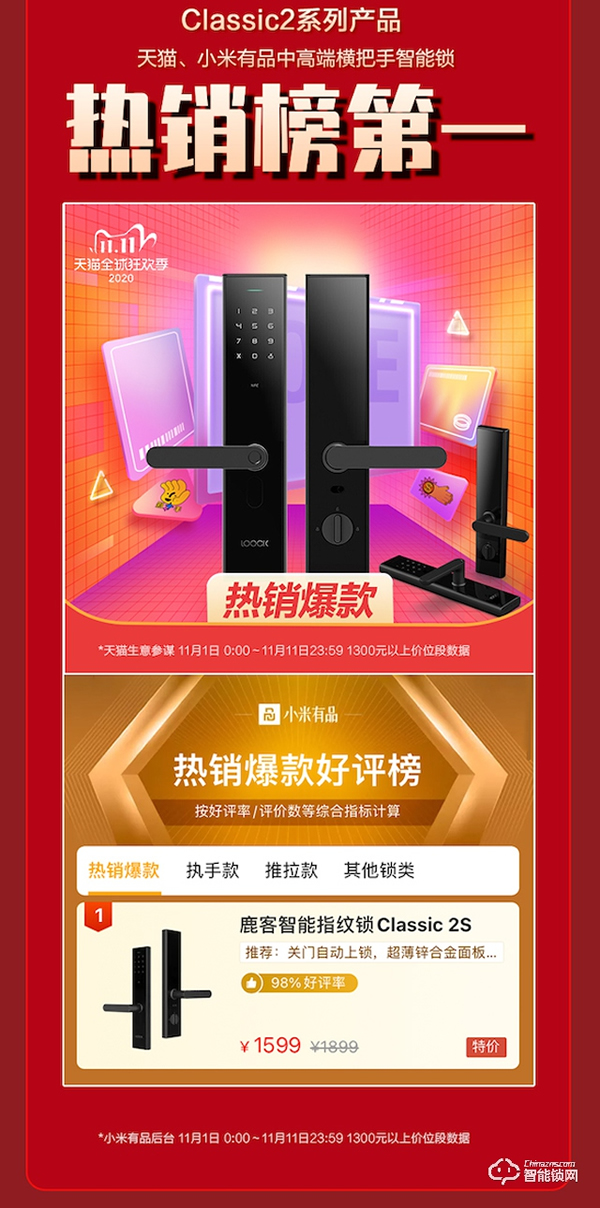 云丁科技雙11銷量超15萬臺，鹿客S30智能鎖成中高端熱銷榜寵兒