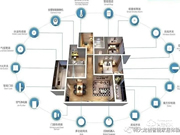 Zigbee3.0新時(shí)代，科大龍創(chuàng)2021智變起飛