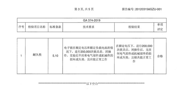 亞太天能廣告強(qiáng)勢(shì)霸屏五大核心城市，演繹品牌之聲！