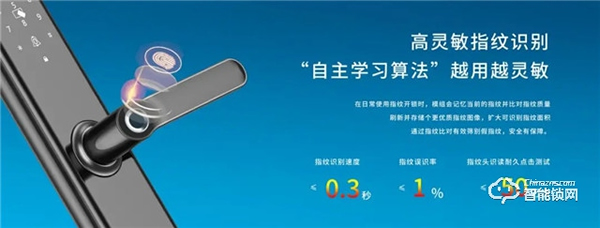 超人智能鎖L5通過 HUAWEIHiLink 認證，榮耀上市