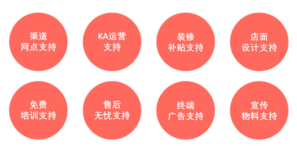 保仕盾智能鎖 | 要成為優(yōu)秀的智能鎖品牌，應(yīng)該具備哪些條件？
