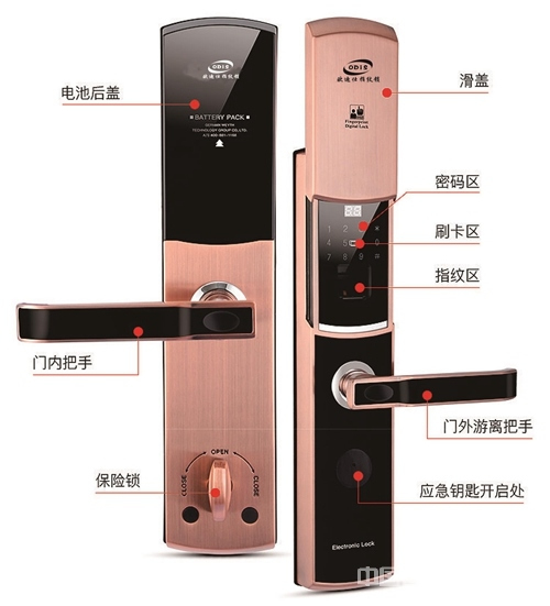 一把物聯(lián)網(wǎng)指紋鎖應(yīng)該是怎樣的?
