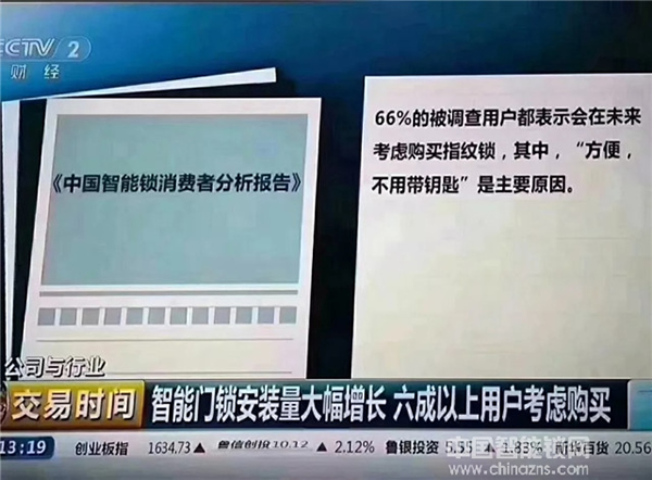 央視財(cái)經(jīng)權(quán)威報(bào)導(dǎo)：智能鎖市場(chǎng)空間巨大 6成以上用戶考慮購買