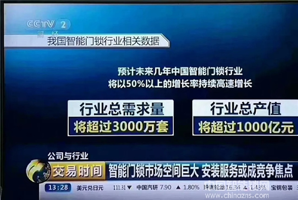 央視財(cái)經(jīng)權(quán)威報(bào)導(dǎo)：智能鎖市場(chǎng)空間巨大 6成以上用戶考慮購買