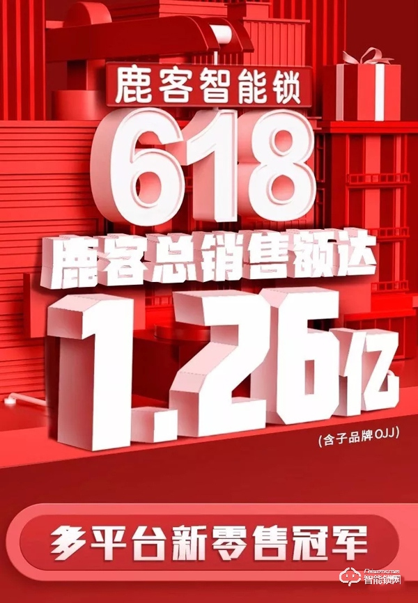 指紋鎖到底安全嗎？值得入手的指紋鎖推薦！