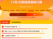 小Biu門(mén)鎖質(zhì)量怎么樣