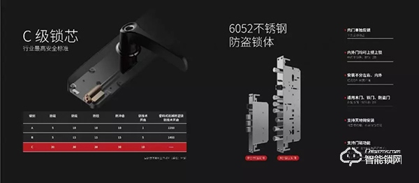 【技術(shù)先鋒號(hào)】果加：品質(zhì)初心成就美好居住夢(mèng)想