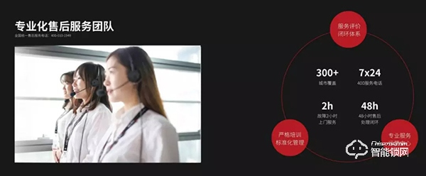 【技術(shù)先鋒號(hào)】果加：品質(zhì)初心成就美好居住夢(mèng)想