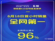 小米智能鎖是幾線品牌