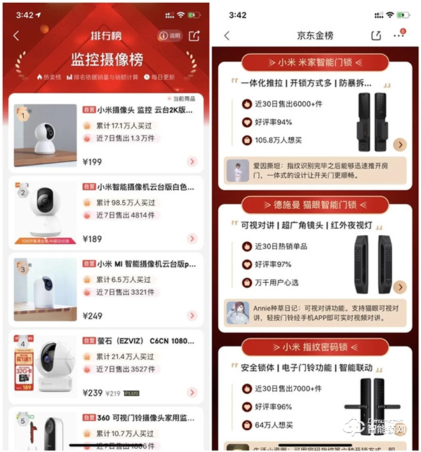 安防To C，小米稱雄？