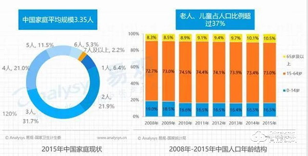 2021趨勢研判：指紋鎖行業(yè)市場規(guī)模與現(xiàn)狀