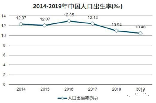 2021趨勢研判：指紋鎖行業(yè)市場規(guī)模與現(xiàn)狀