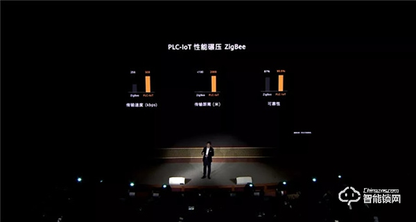 華為正式發(fā)布All IN ONE全屋智能解決方案，都有哪些亮點(diǎn)？