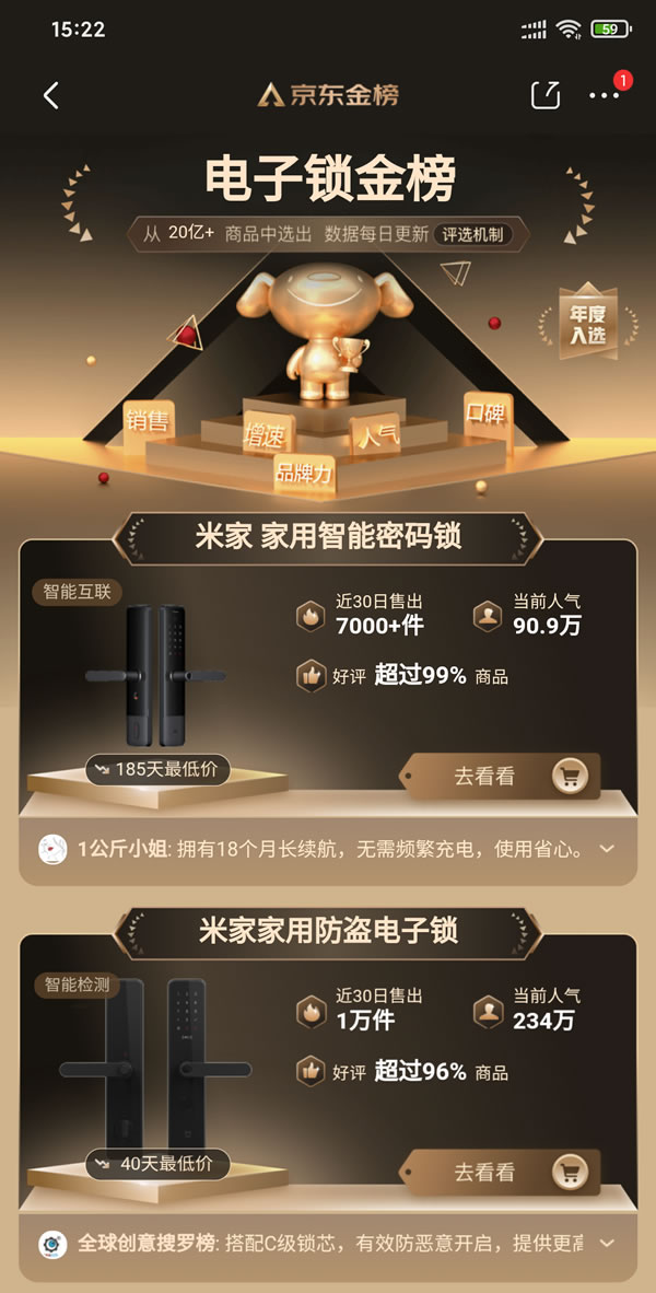 2020年哪個智能鎖品牌最受關(guān)注？哪款鎖最受歡迎？答案在這里！