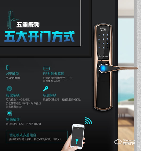 六孚指紋鎖有什么亮點(diǎn) 六孚指紋鎖產(chǎn)品優(yōu)勢(shì)介紹