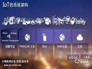智能鎖、智能家居領(lǐng)域常見的無線傳輸協(xié)議類型，你了解多少？