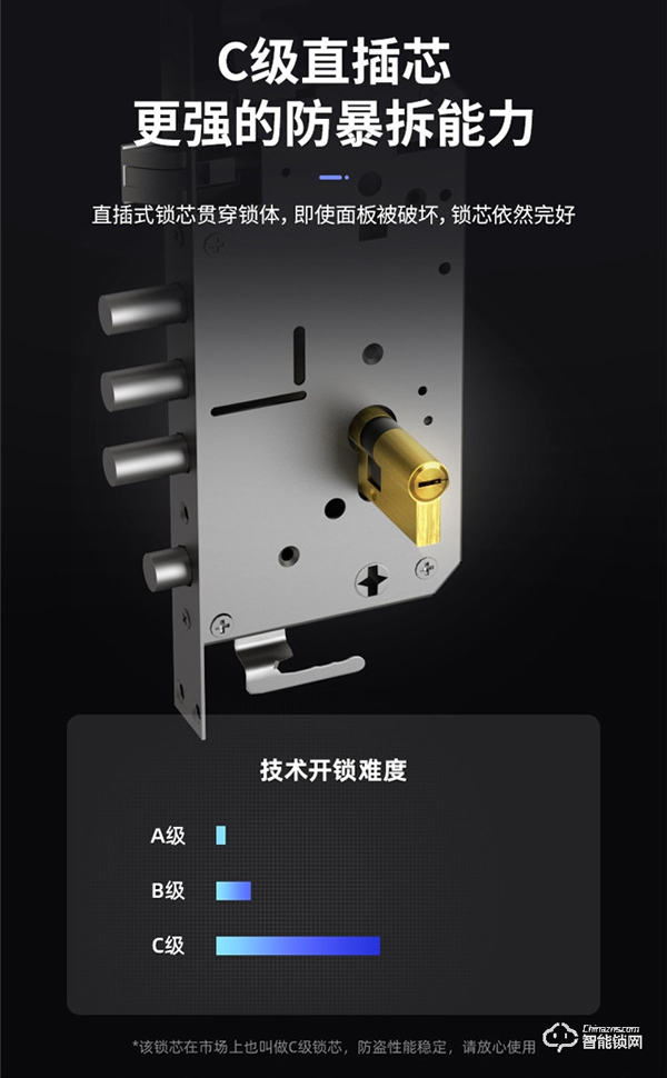 創(chuàng)爾特智能鎖 || 說實(shí)話，您生活中真的缺一把智能鎖