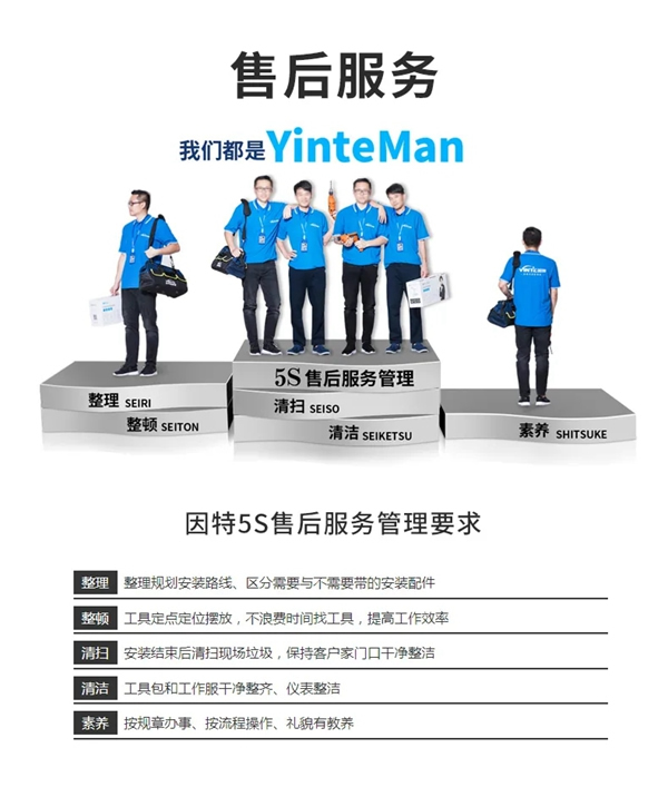 因特智能鎖加入上市公司頂固后，為何自稱(chēng)花費(fèi)如流水一般？