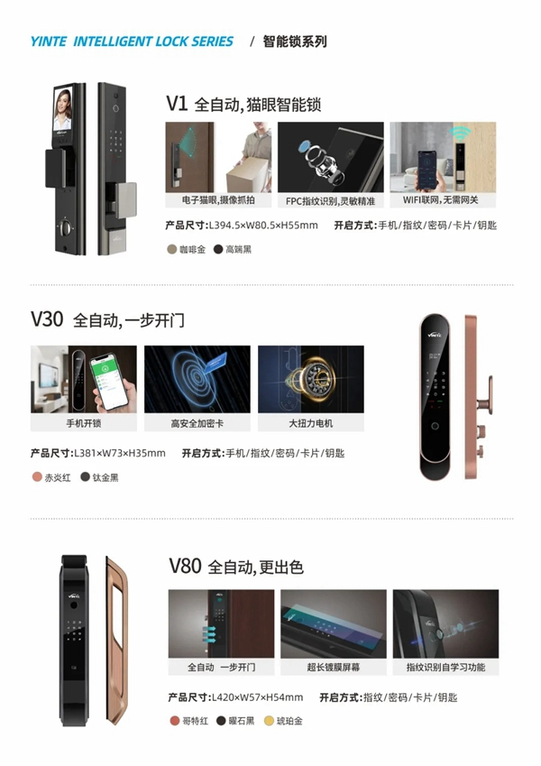 因特智能鎖| 連獲五項(xiàng)榮譽(yù)評(píng)定，盡展品牌實(shí)力！
