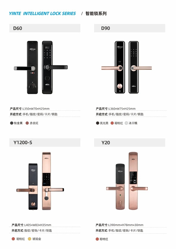 因特智能鎖| 連獲五項(xiàng)榮譽(yù)評(píng)定，盡展品牌實(shí)力！