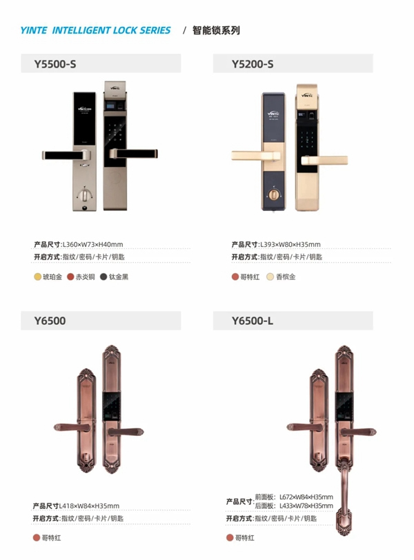 因特智能鎖| 連獲五項(xiàng)榮譽(yù)評(píng)定，盡展品牌實(shí)力！