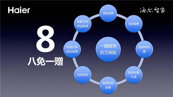 海爾智能門鎖全球渠道伙伴盛會順利舉行