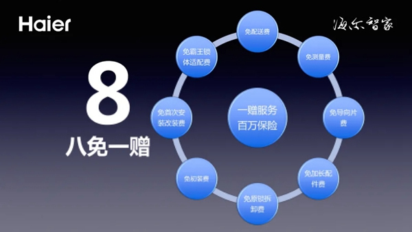 預(yù)見(jiàn)者峰會(huì)·海爾智能門鎖全球渠道伙伴財(cái)富盛典即將舉行