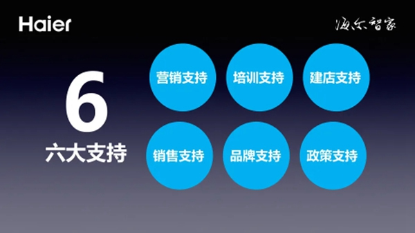 預(yù)見(jiàn)者峰會(huì)·海爾智能門鎖全球渠道伙伴財(cái)富盛典即將舉行