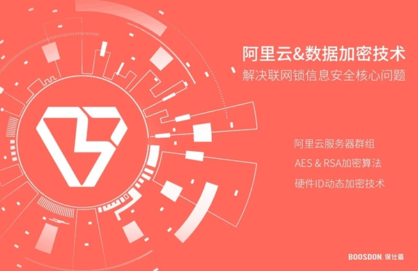 智能鎖行業(yè)產品發(fā)展大趨勢，您了解了嗎？