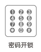 亞薩合萊大客戶業(yè)務集團 | 輕松開啟解“鎖”煩惱
