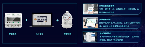 揭秘TCL AIxIoT全場景產(chǎn)品解決方案，構(gòu)建智能家居新生態(tài)