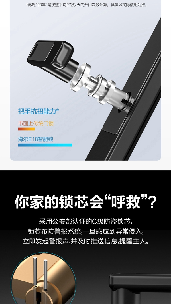海爾智能門鎖E18：真智能 真品質(zhì)