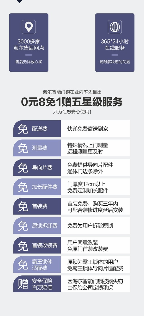 海爾智能門鎖P18，開啟美好智慧生活