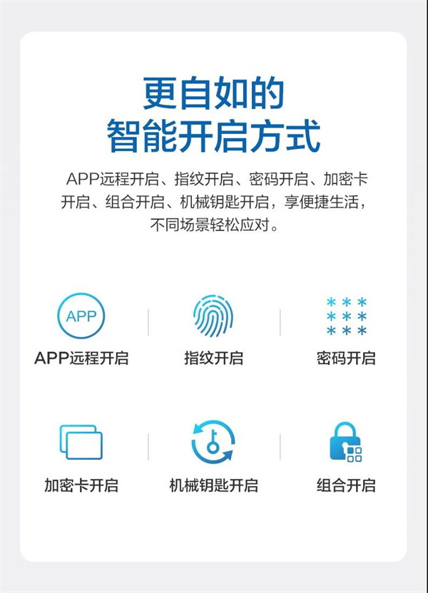 海爾智能門(mén)鎖：E26雙核智控智能門(mén)鎖首發(fā)亮相