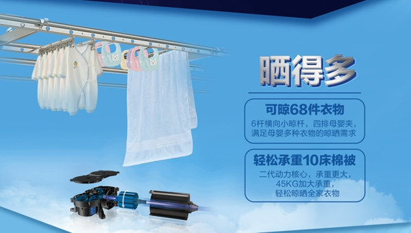 好太太智能家居：“懶懶懶”的拯救福音是？