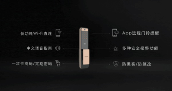 SAMSUNG SDS：家居請(qǐng)就位，向美好生活出發(fā)
