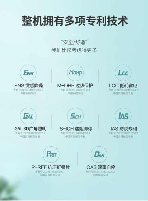 好太太智能家居送您一份雙11被各大主播賣爆的產(chǎn)品，收好啦